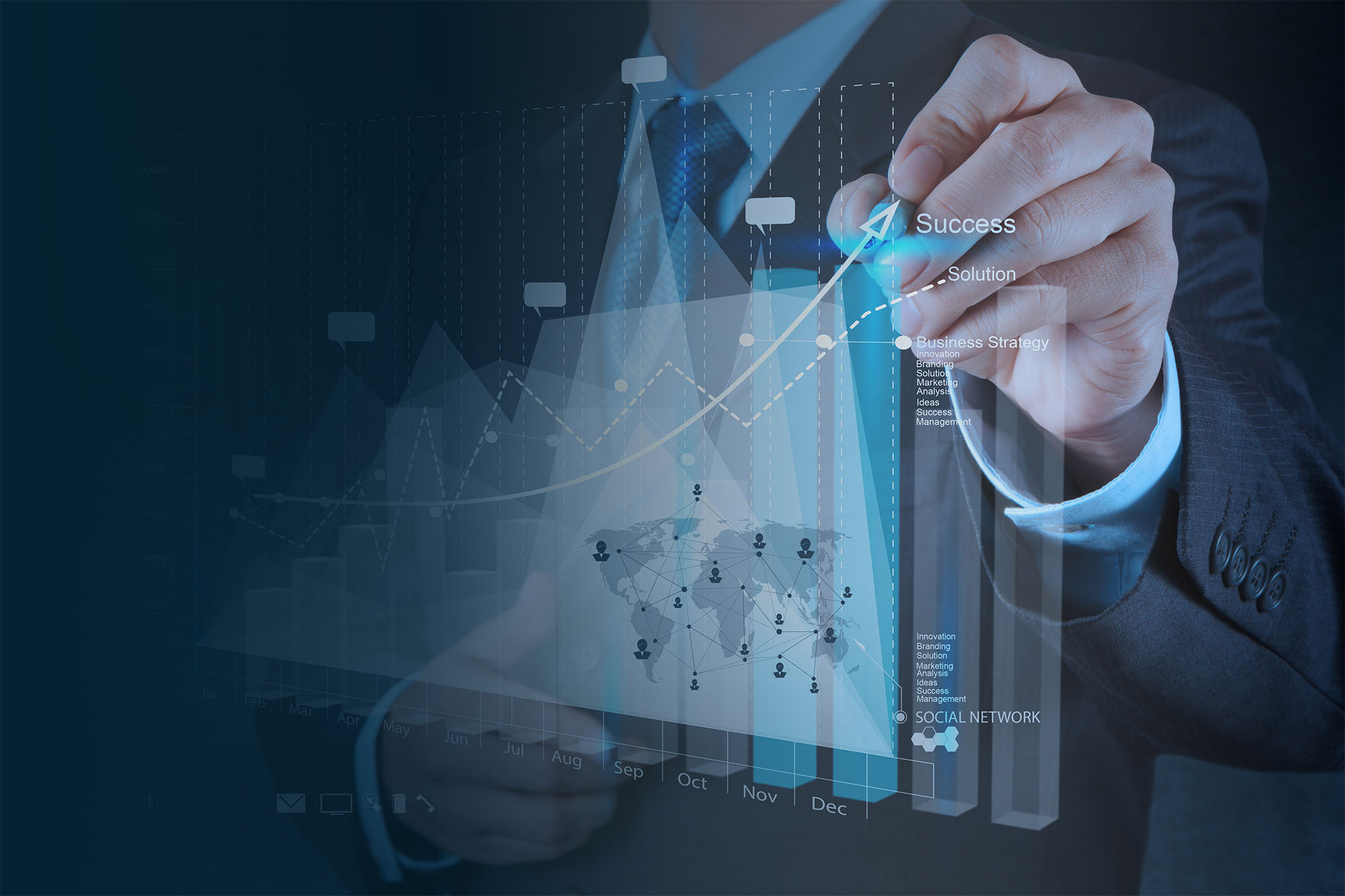 Evaluation of the Current Safety